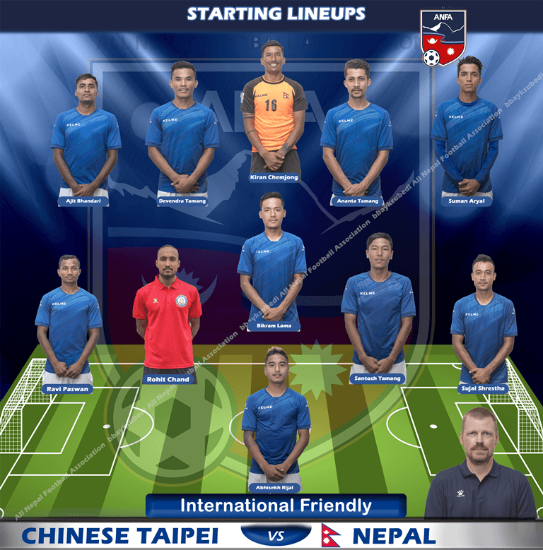 कप्तान विराज महर्जन प्लेईङ सेट बाहिर