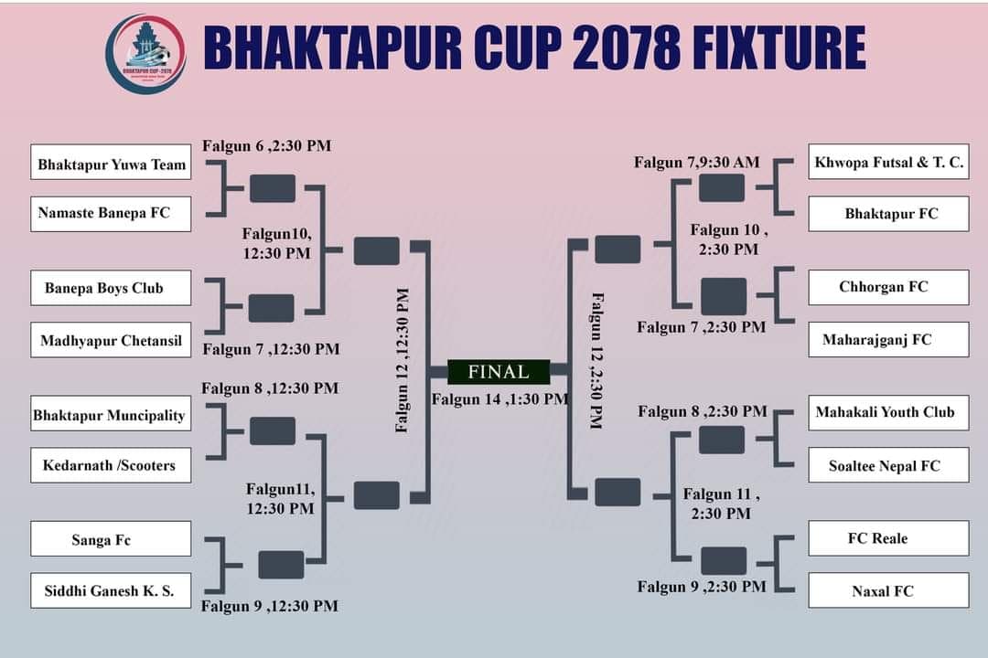 भक्तपुर कप फुटबल भोलिबाट