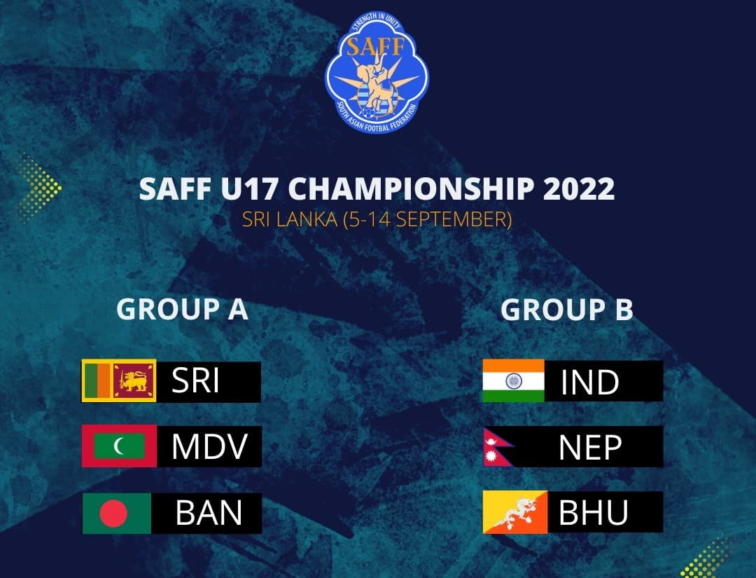 साफ यू-१७ : नेपाल समूह 'बी' मा