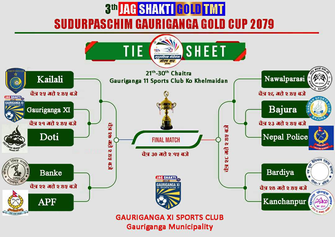 सुदूरपश्चिम गौरिगंगा गोल्डकपको खेल तालिका सार्वजनिक