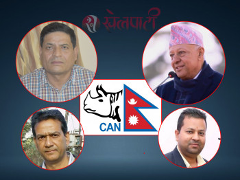 क्यान चुनावको 'प्यानल' तयार !