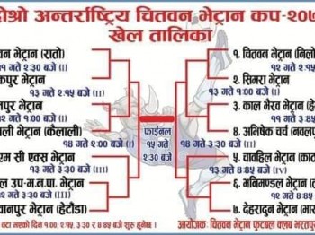 भेट्रान कप फुटबल फागुन ११ बाट