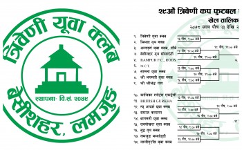 त्रिवेणी कप फुटबलको विजेताले ५ लाख पाउने